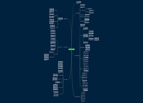 数学教学工作感悟总结范文思维导图