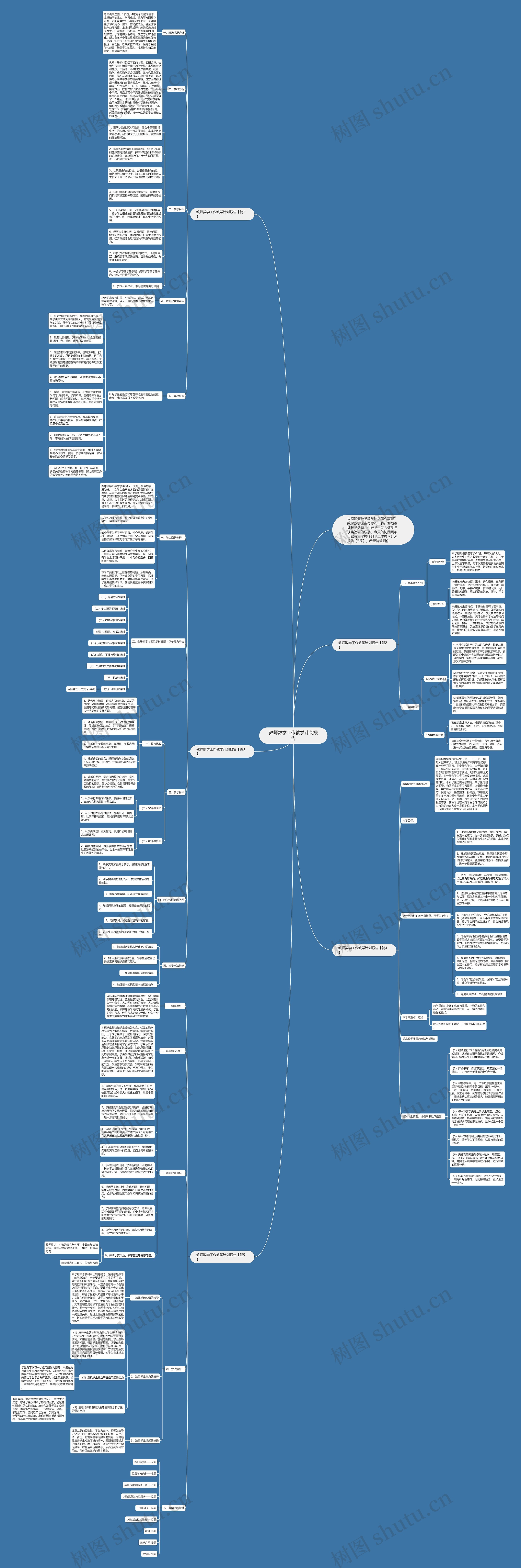 教师数学工作教学计划报告思维导图