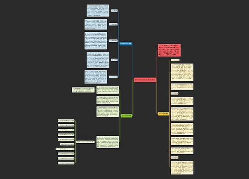 端午节的活动及养生原则 端午节的活动及养生原则