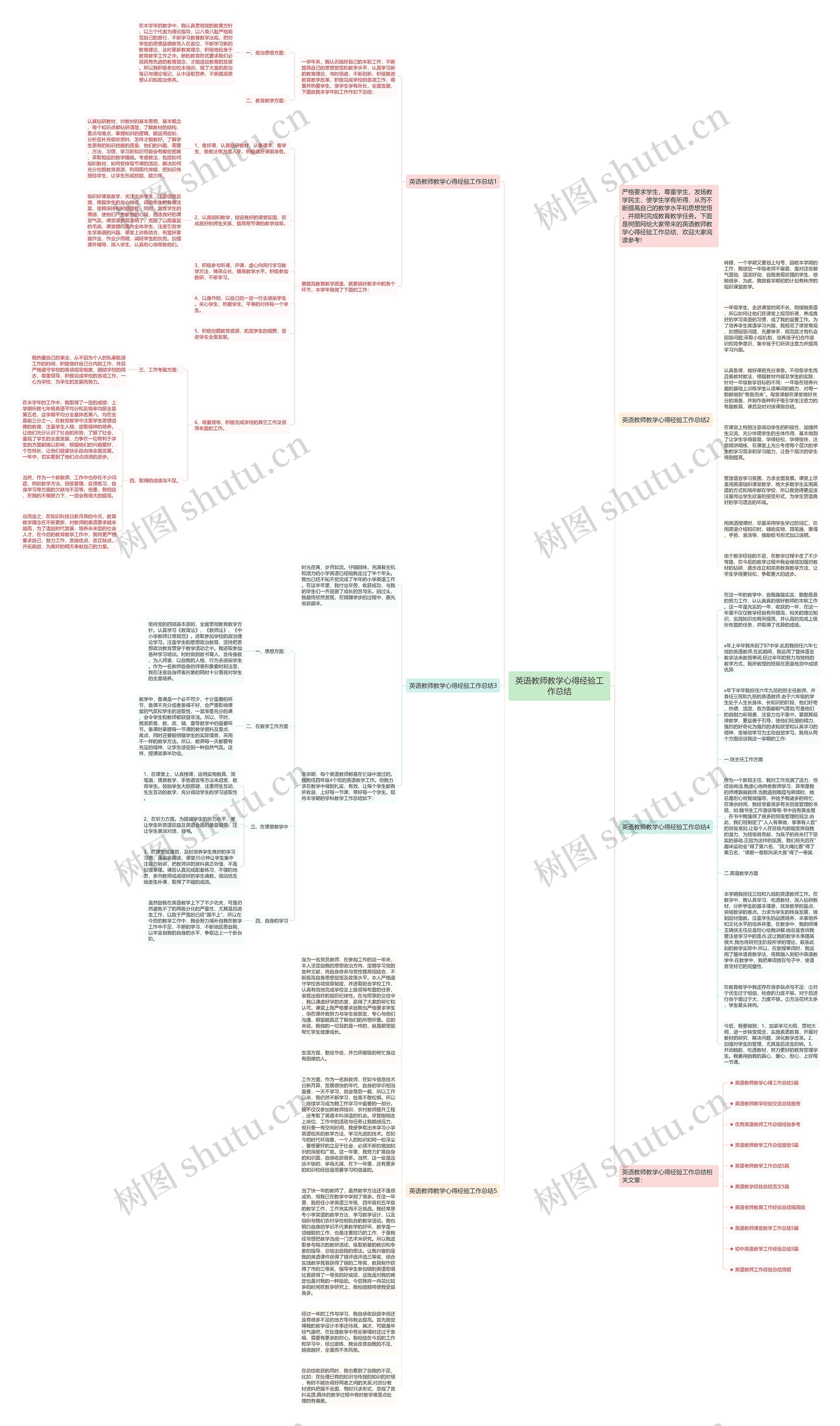 英语教师教学心得经验工作总结