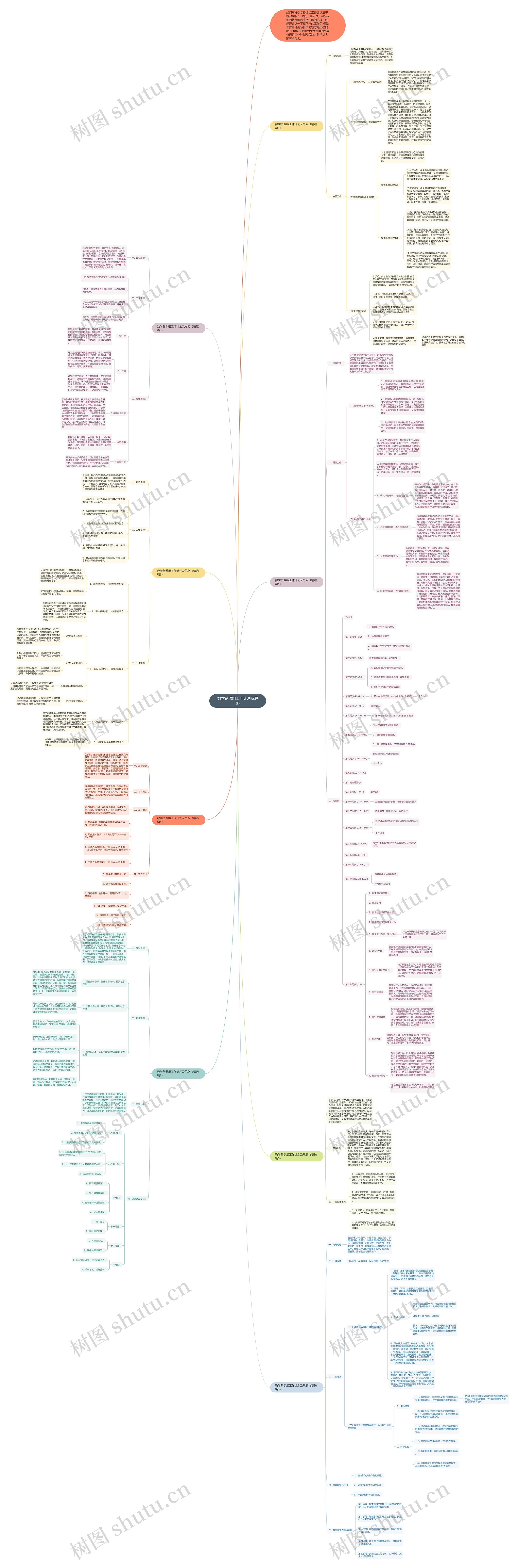 数学备课组工作计划及思路 数学备课组工作计划及思路
