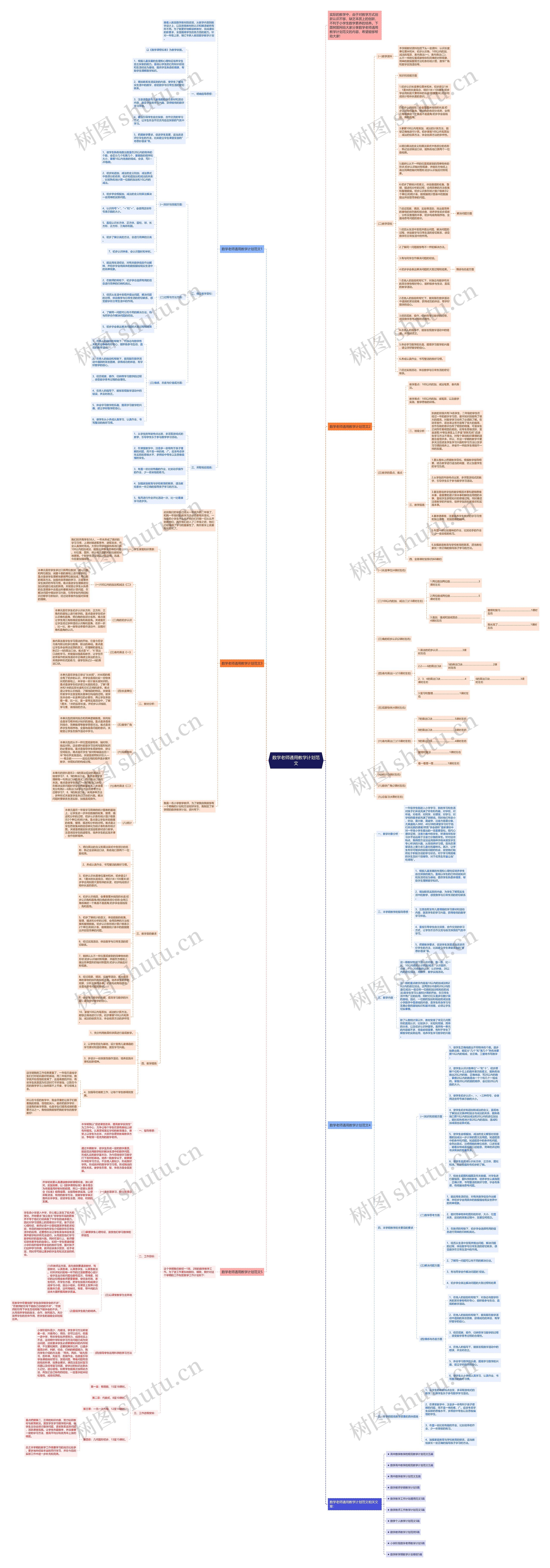 数学老师通用教学计划范文