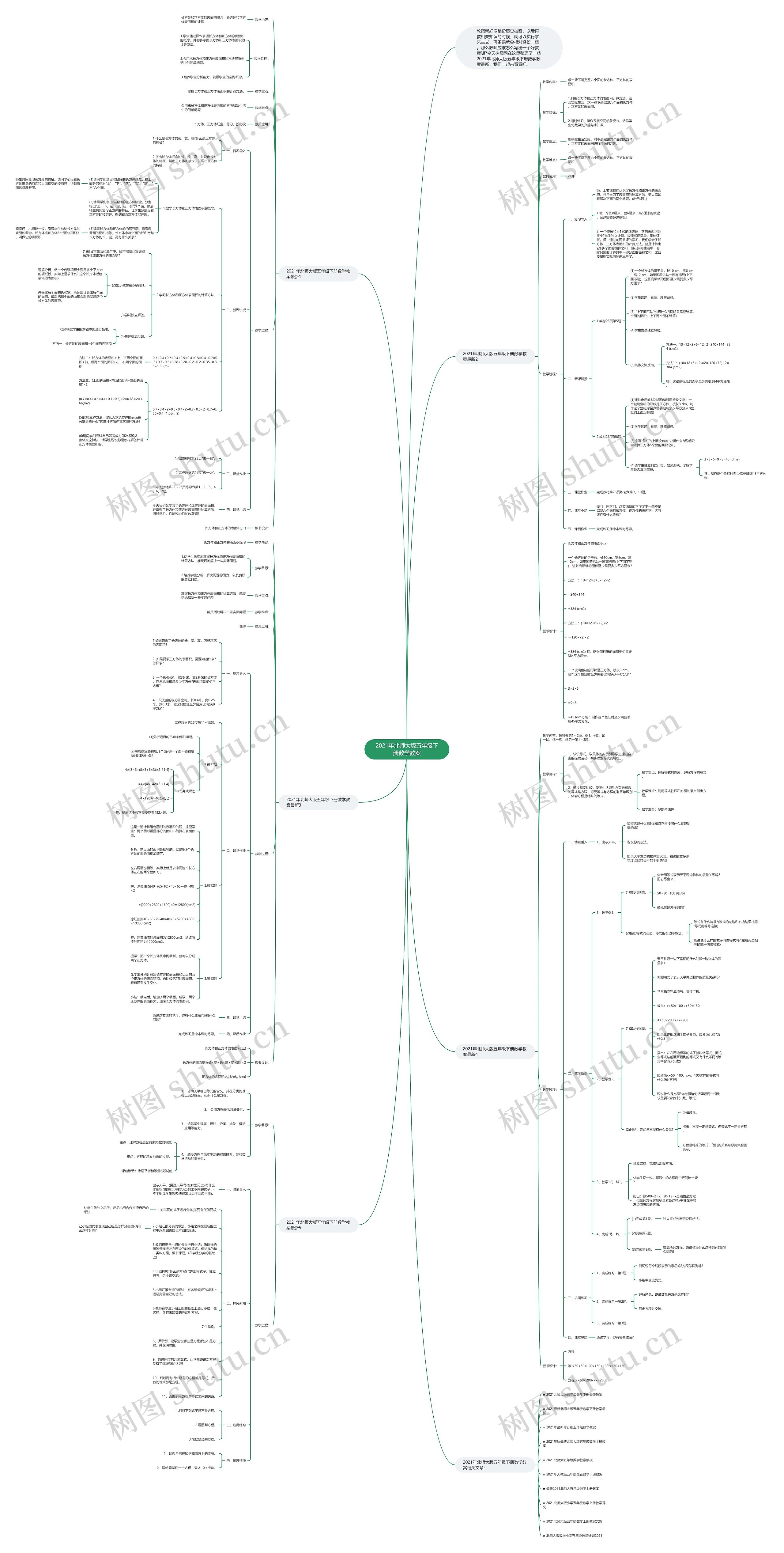 2021年北师大版五年级下册数学教案 2021年北师大版五年级下册数学教案
