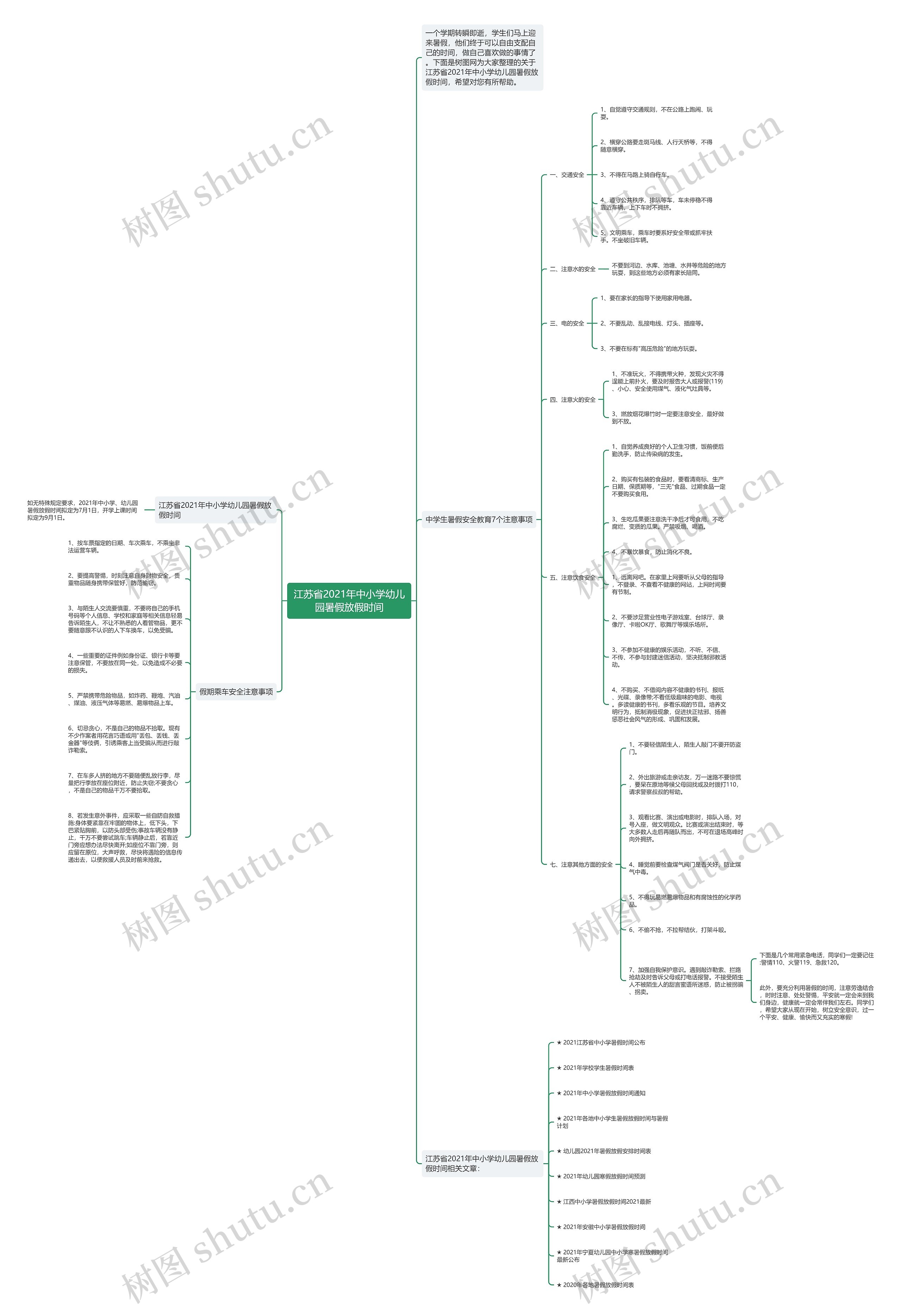 江苏省2021年中小学幼儿园暑假放假时间思维导图