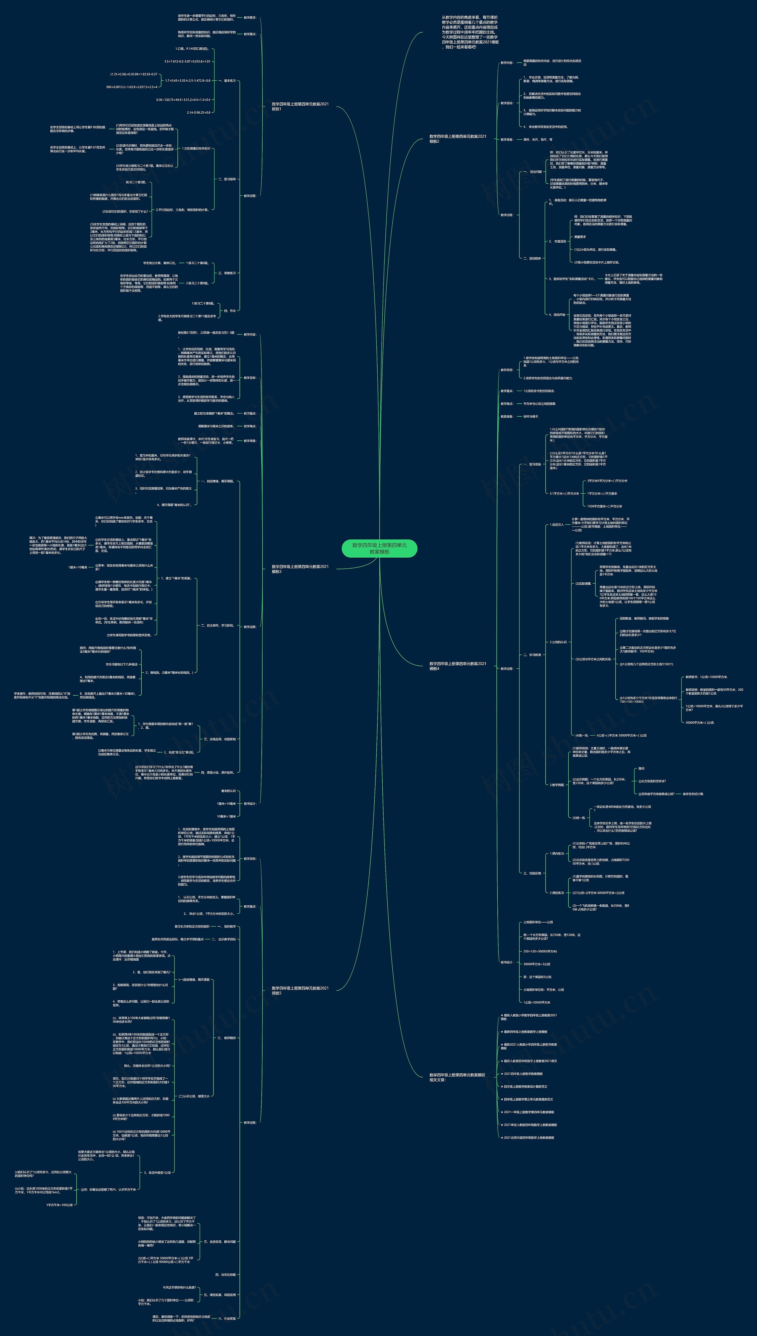 数学四年级上册第四单元教案模板 数学四年级上册第四单元教案模板