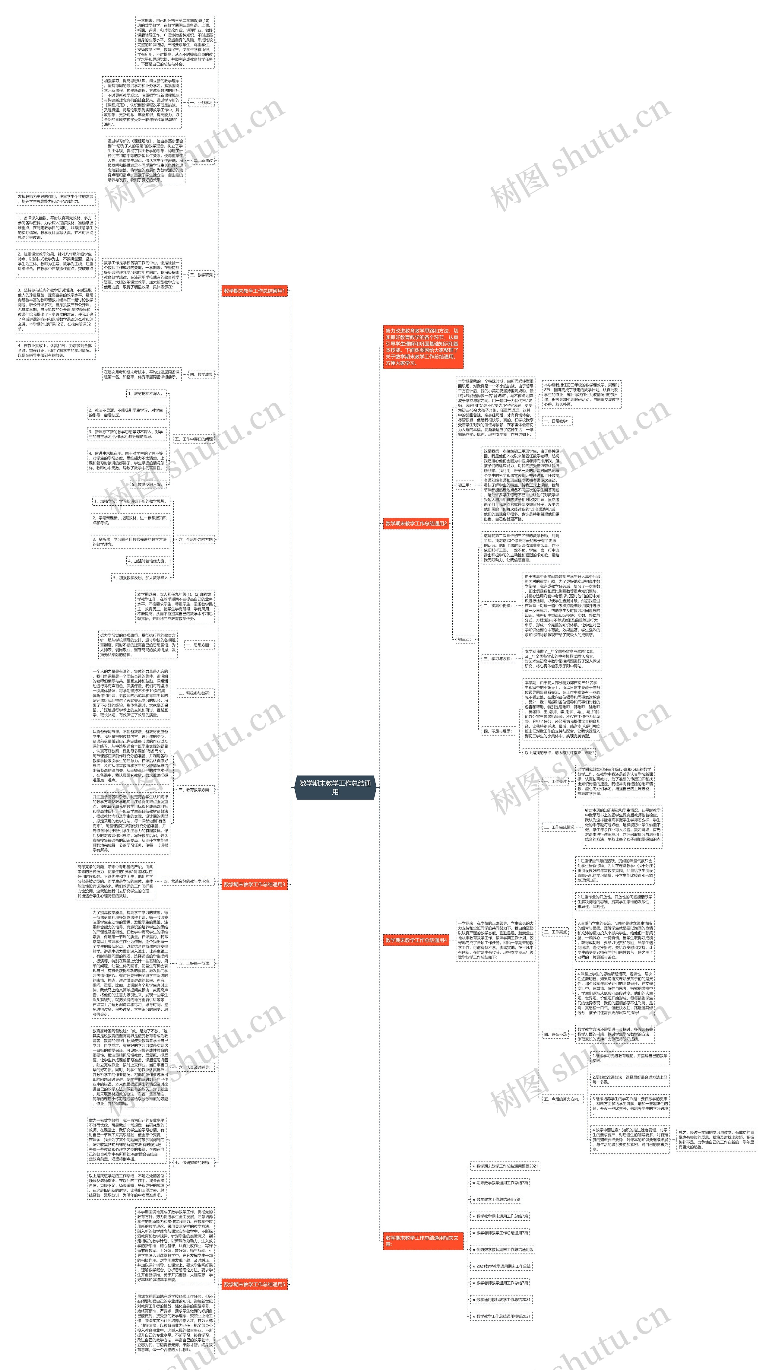 数学期末教学工作总结通用 数学期末教学工作总结通用