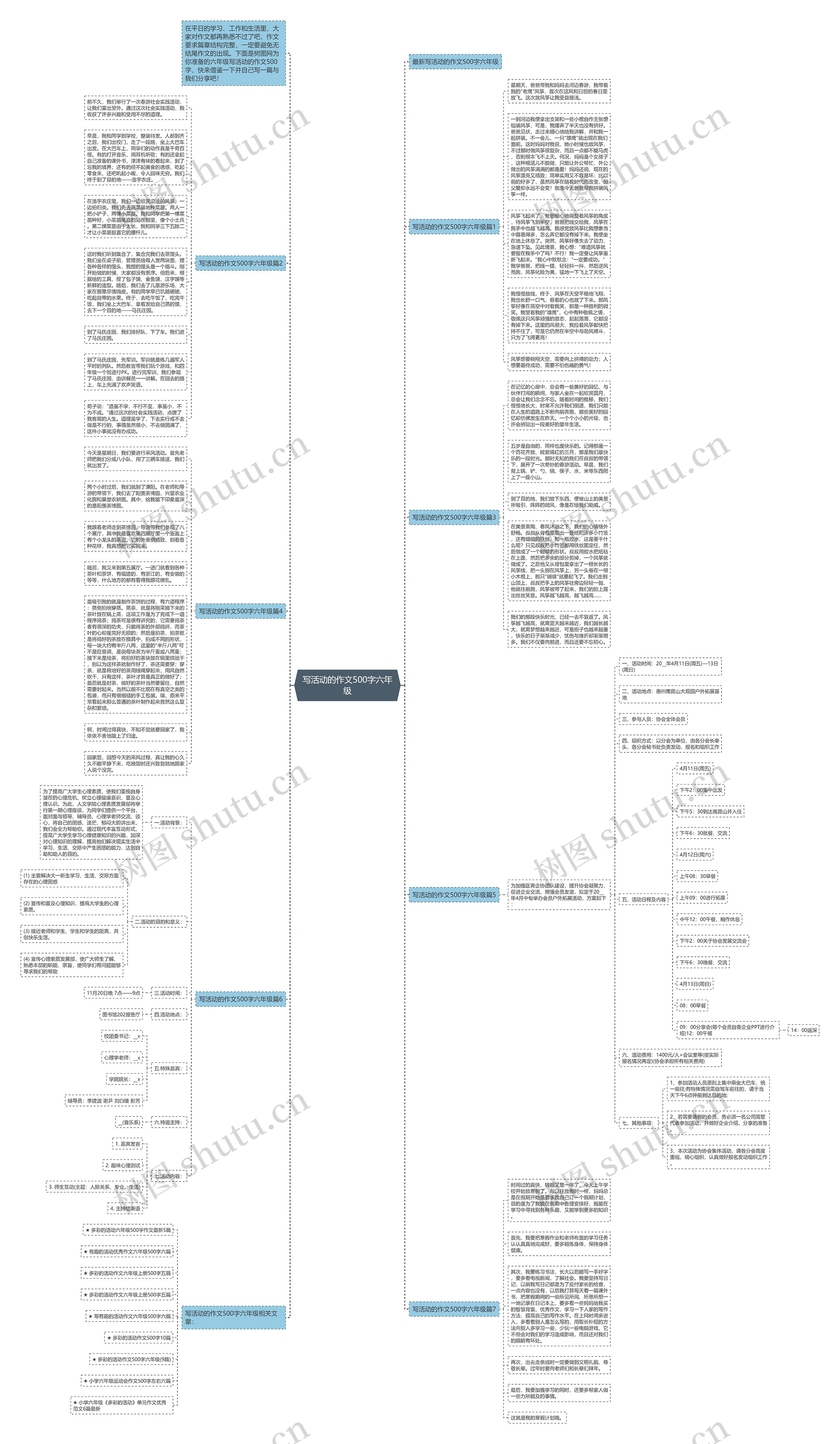 写活动的作文500字六年级思维导图