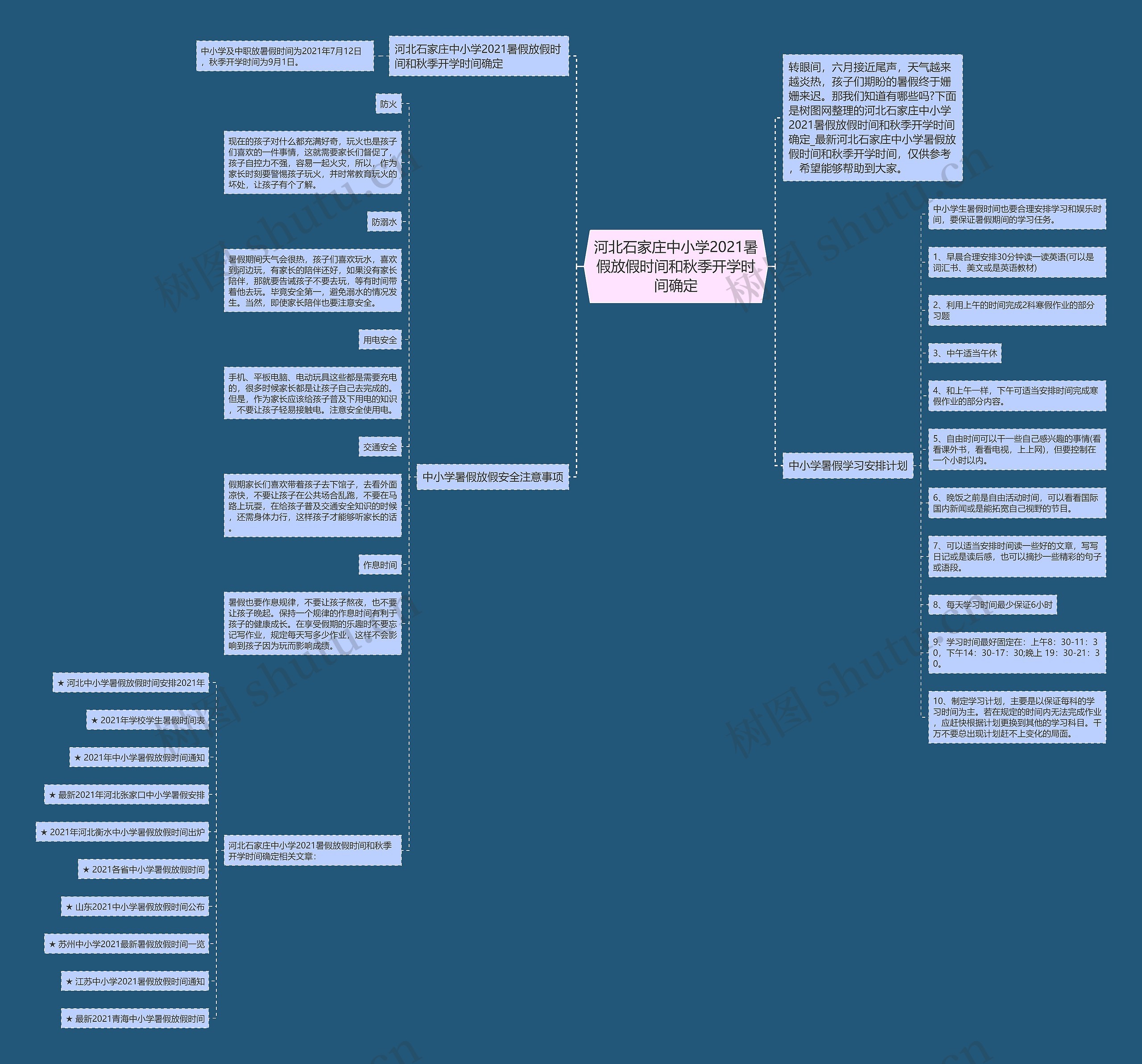 河北石家庄中小学2021暑假放假时间和秋季开学时间确定思维导图