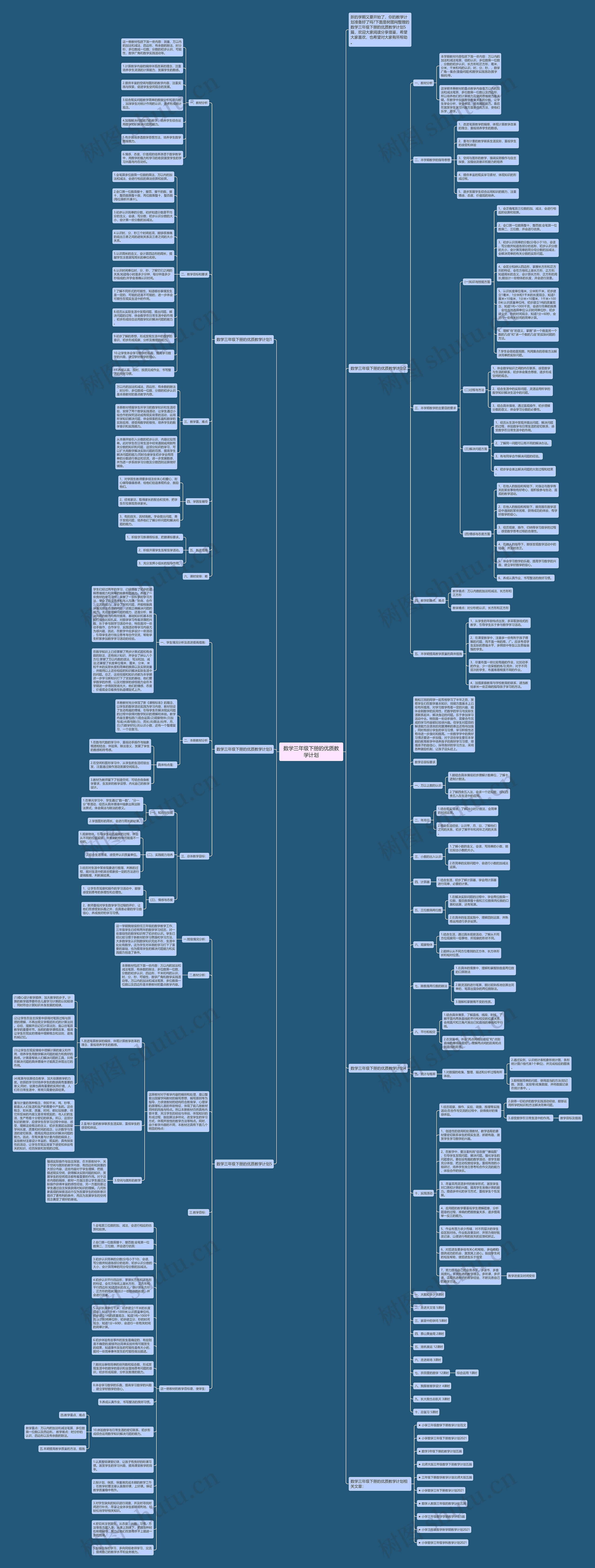 数学三年级下册的优质教学计划思维导图