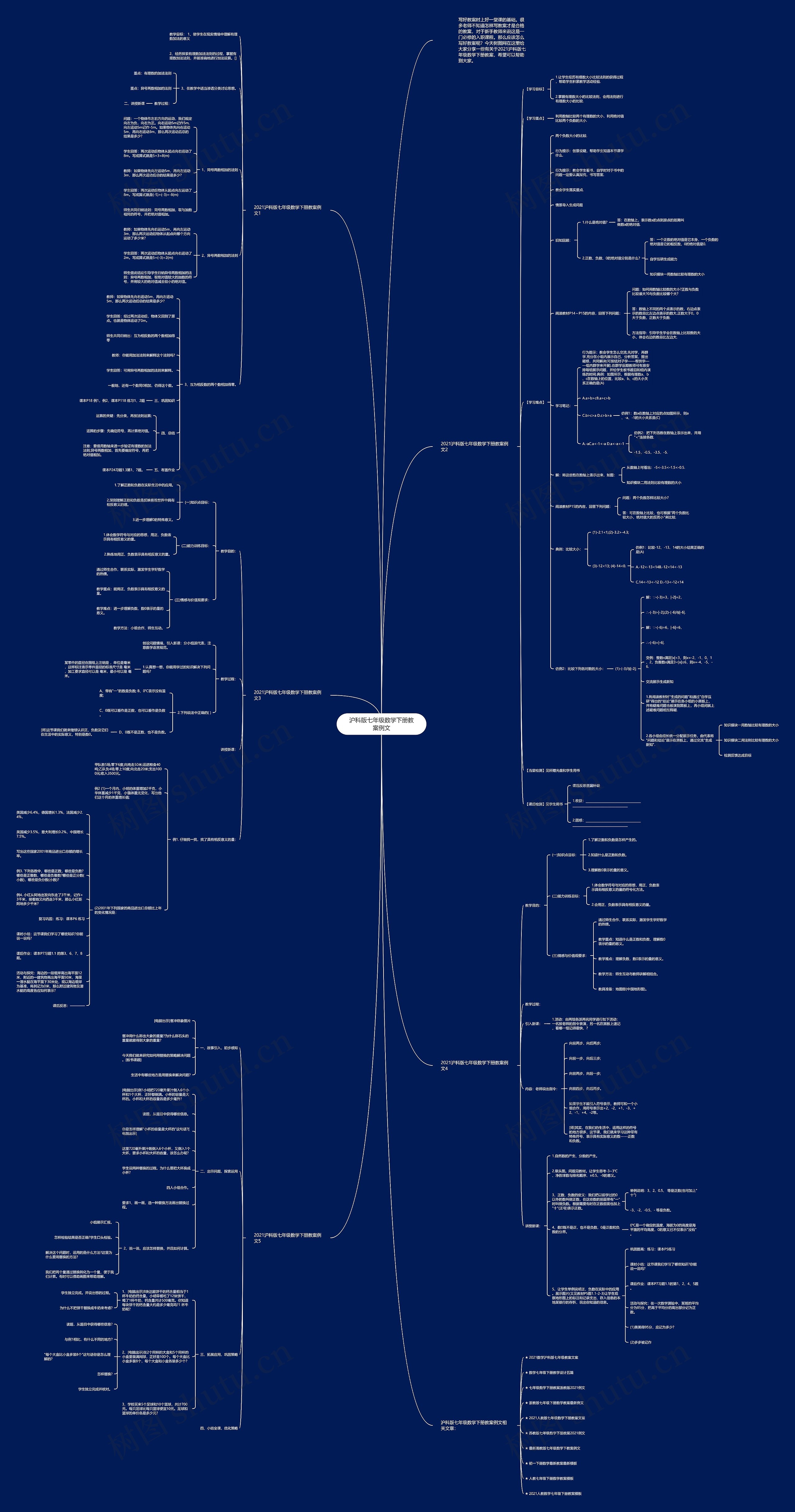 沪科版七年级数学下册教案例文 沪科版七年级数学下册教案例文
