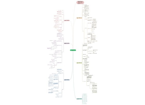 2021春小学五年级数学下册教案设计 2021春小学五年级数学下册教案设计