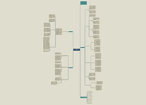 小学数学课堂教学方法及策略思维导图