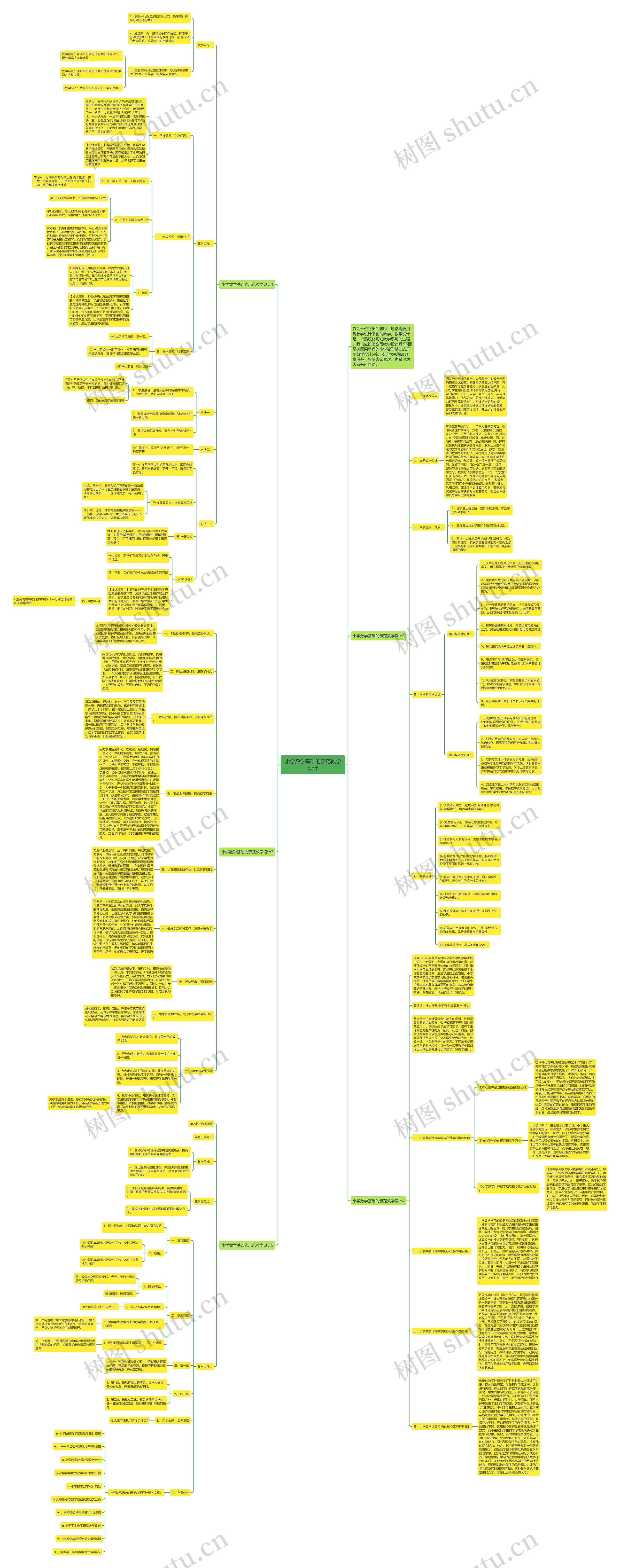 小学数学基础的示范教学设计思维导图