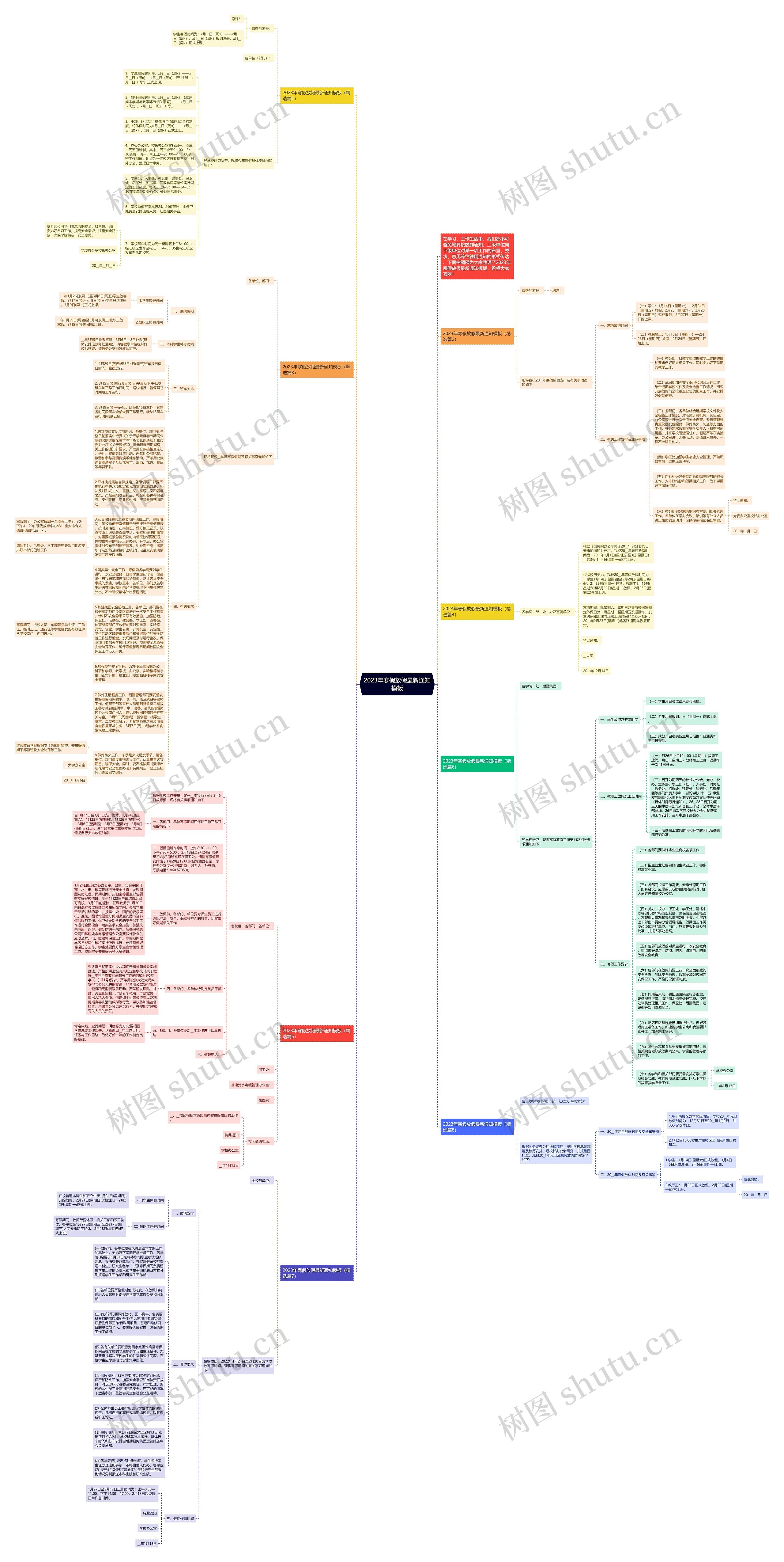 2023年寒假放假最新通知思维导图