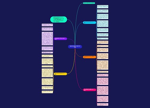 我的奇思妙想六年级作文600字