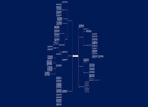 小学六年级数学教学总结5篇思维导图