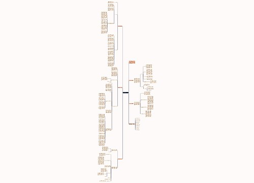 数学教学反思简析总结 数学教学反思简析总结