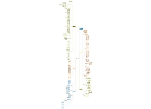 幼儿数学教师年度教学计划思维导图