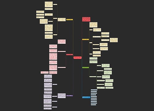 教师数学教学工作备课总结 教师数学教学工作备课总结