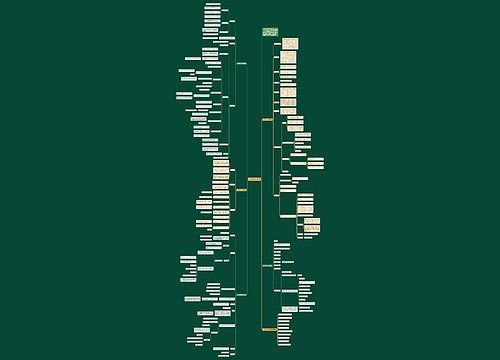 人教版高一数学教案 人教版高一数学教案