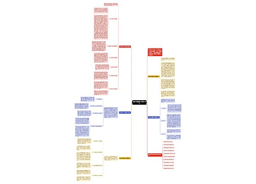 数学教学经验总结通用范文思维导图