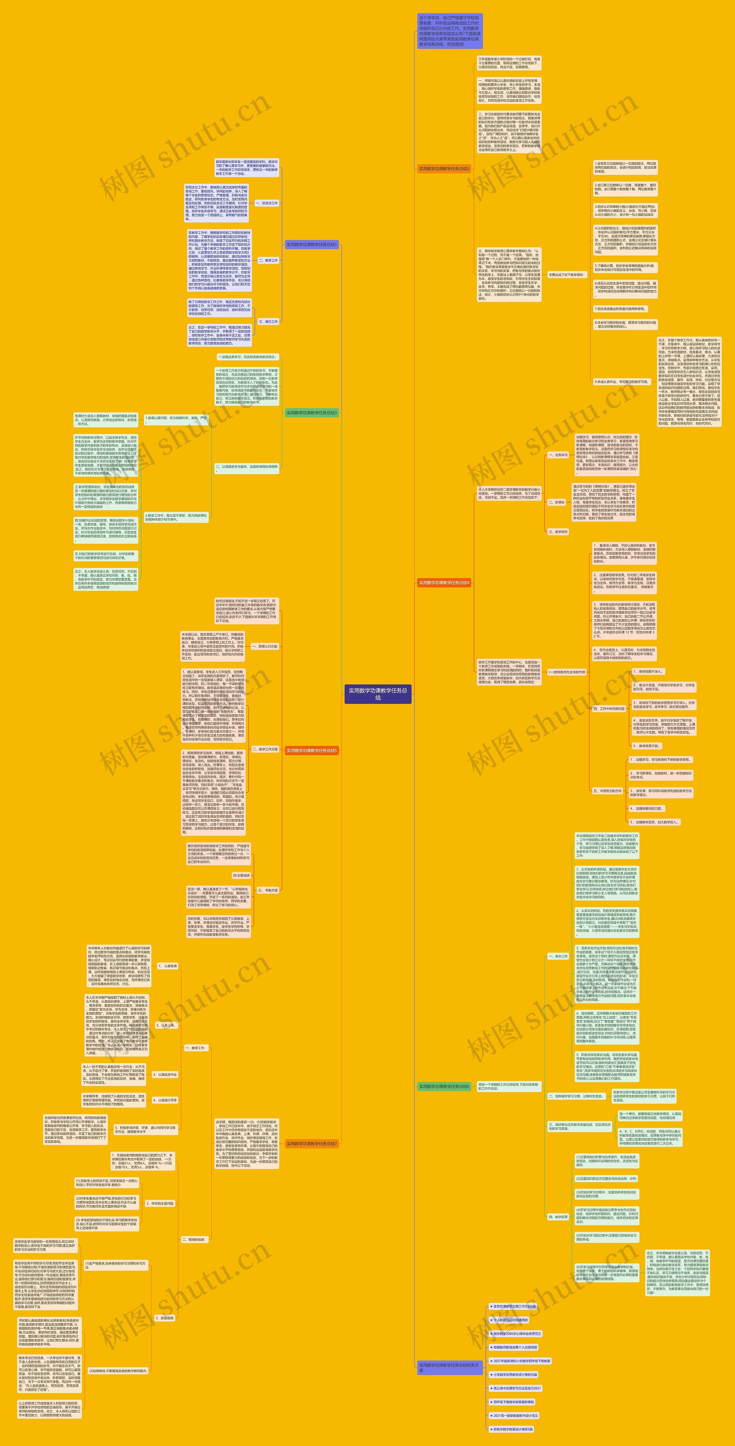 实用数学功课教学任务总结