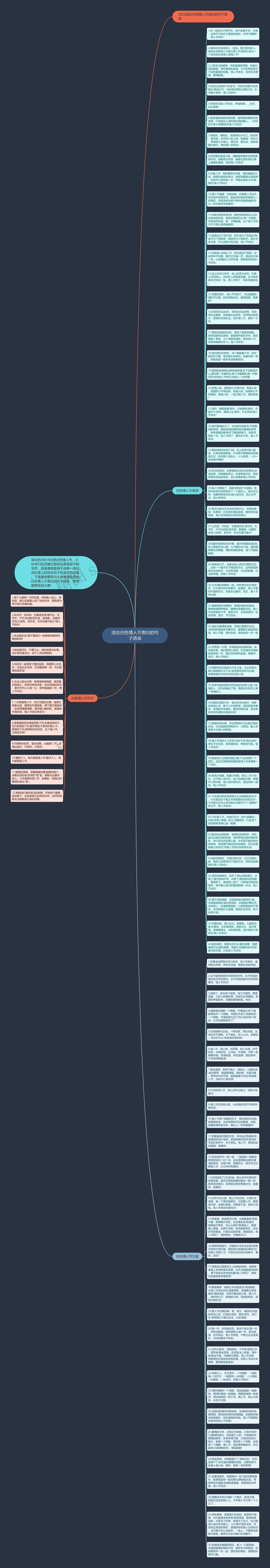 适合白色情人节表白的句子语录思维导图