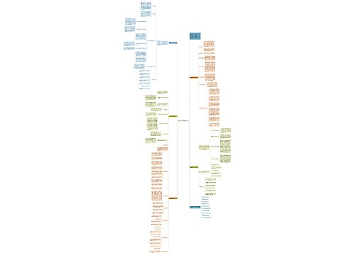 初二数学备课组教学计划 初二数学备课组教学计划