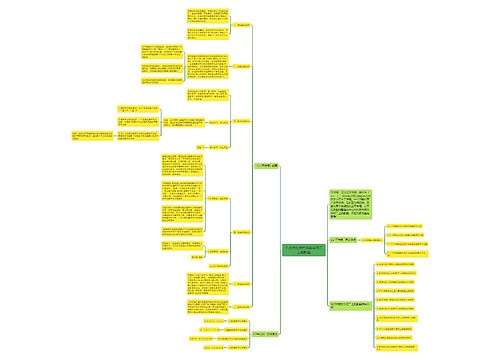 平方根北师大版数学初二上册教案 平方根北师大版数学初二上册教案