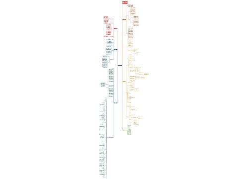 高一上册数学教学计划 高一上册数学教学计划