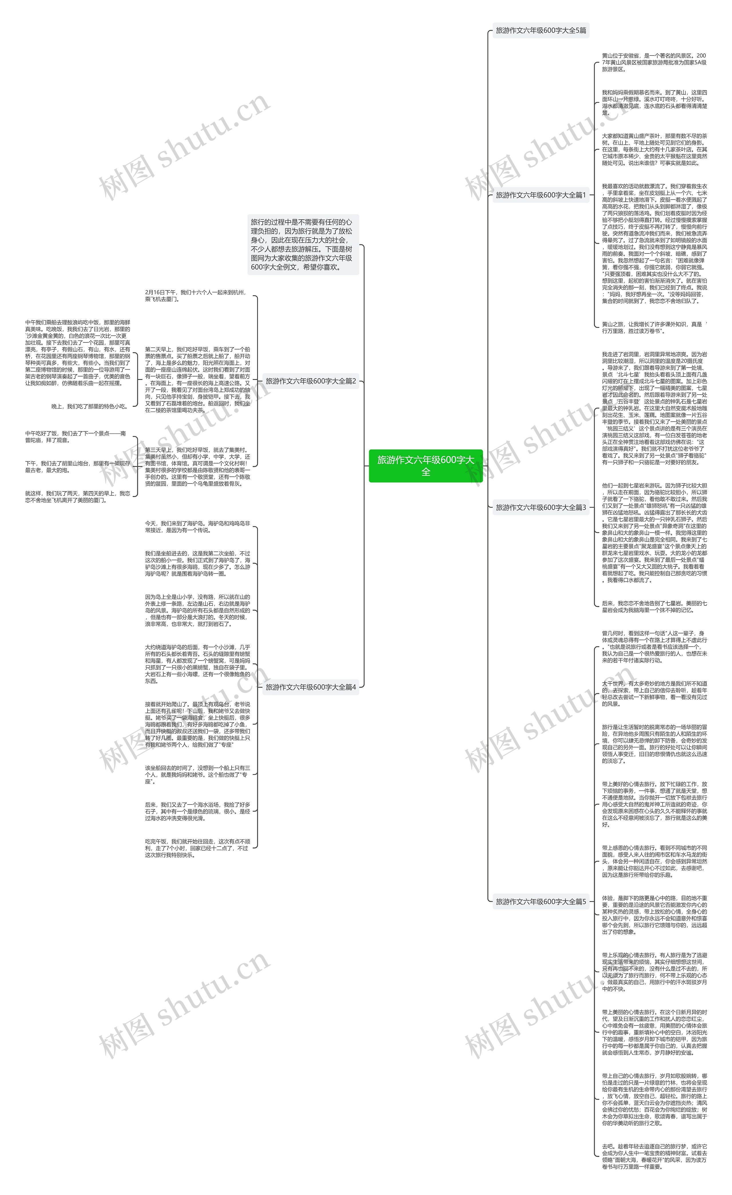 旅游作文六年级600字大全