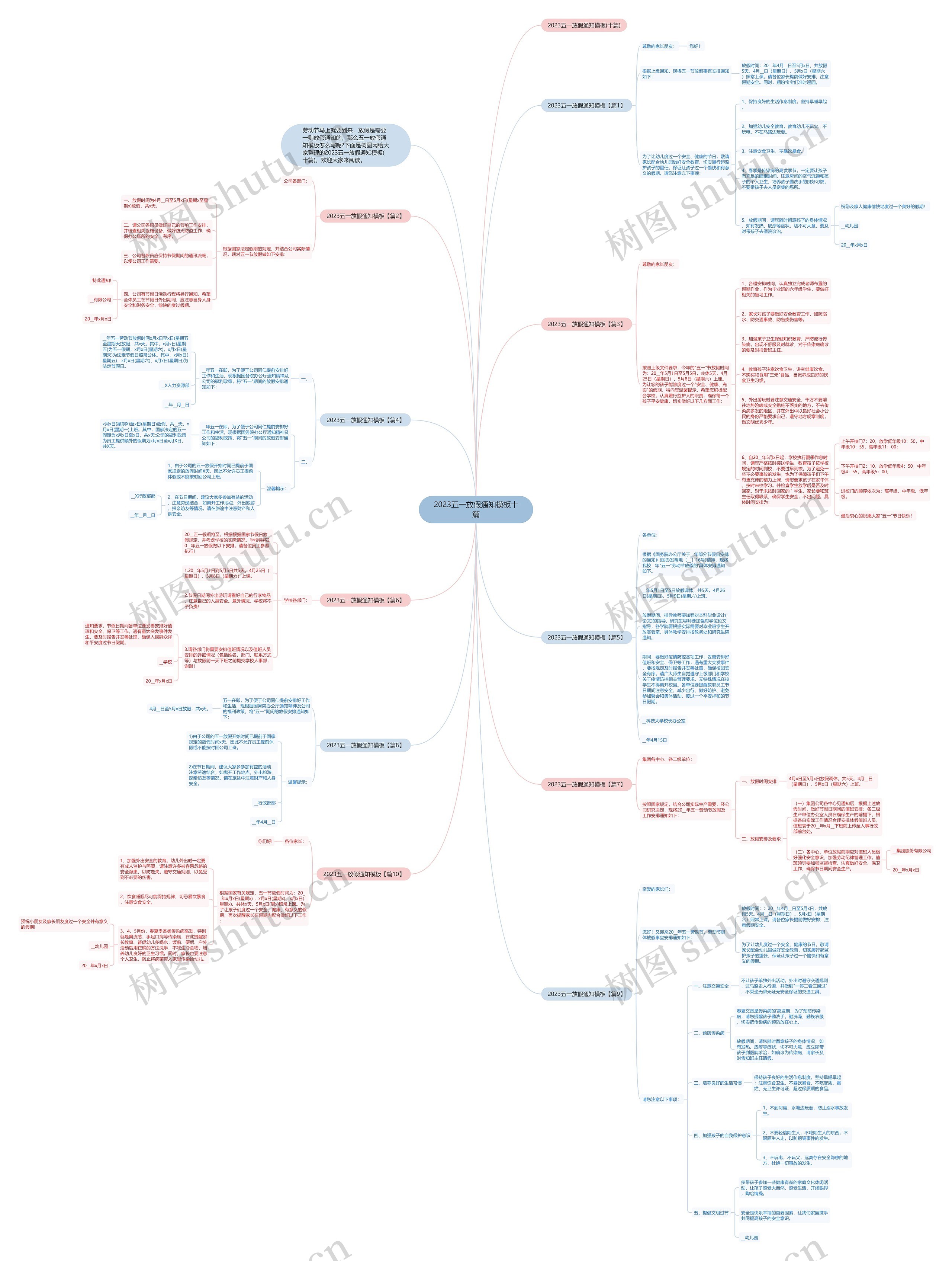 2023五一放假通知十篇思维导图