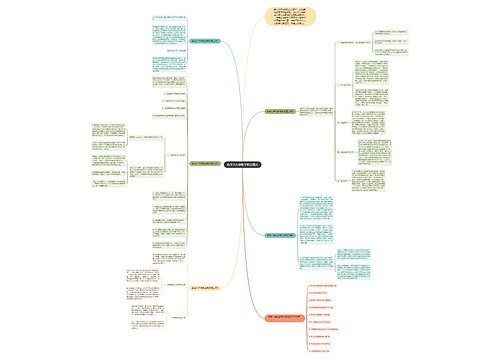 数学八年级教学反思范文 数学八年级教学反思范文