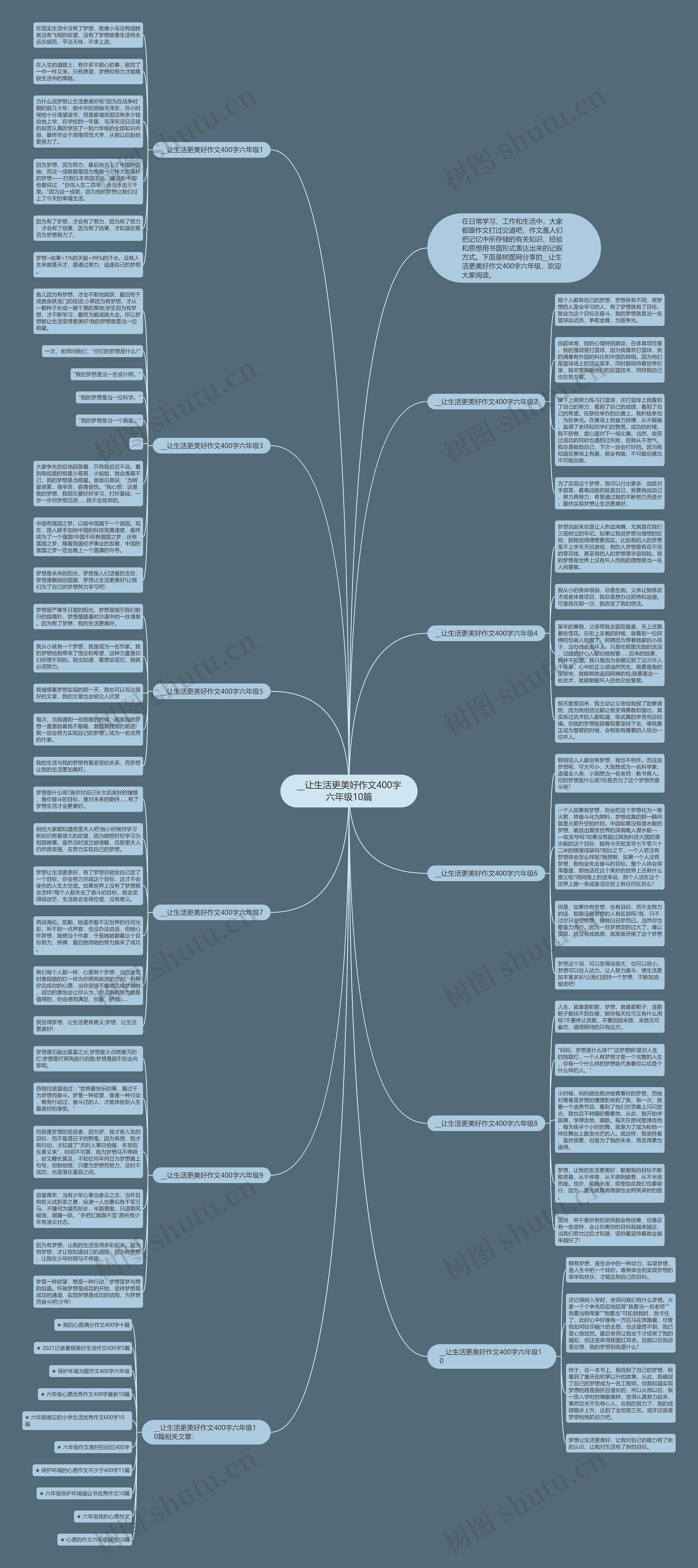 __让生活更美好作文400字六年级10篇 __让生活更美好作文400字六年级10篇