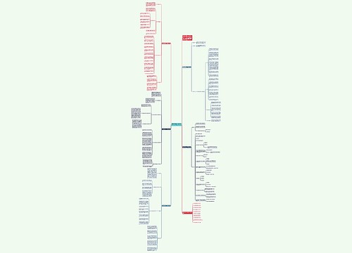 数学教师教学工作计划怎么写 数学教师教学工作计划怎么写