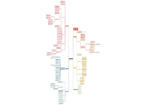 数学课程教学反思总结 数学课程教学反思总结