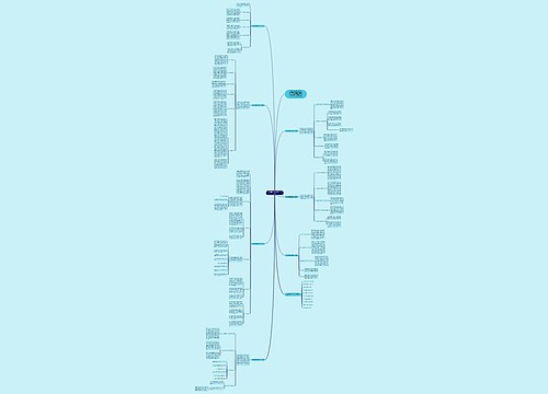 本学期数学教学全新工作总结