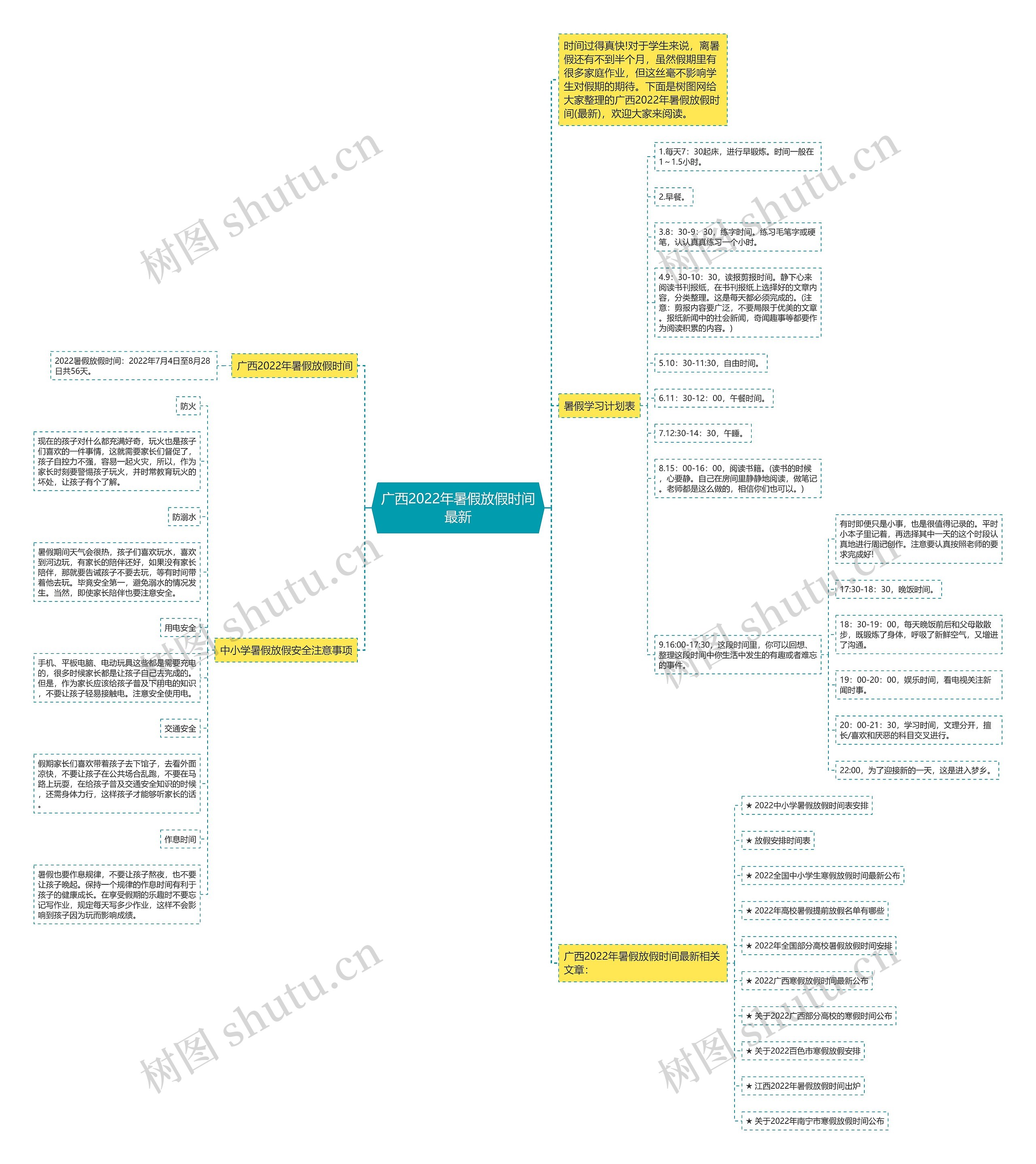 广西2022年暑假放假时间最新思维导图