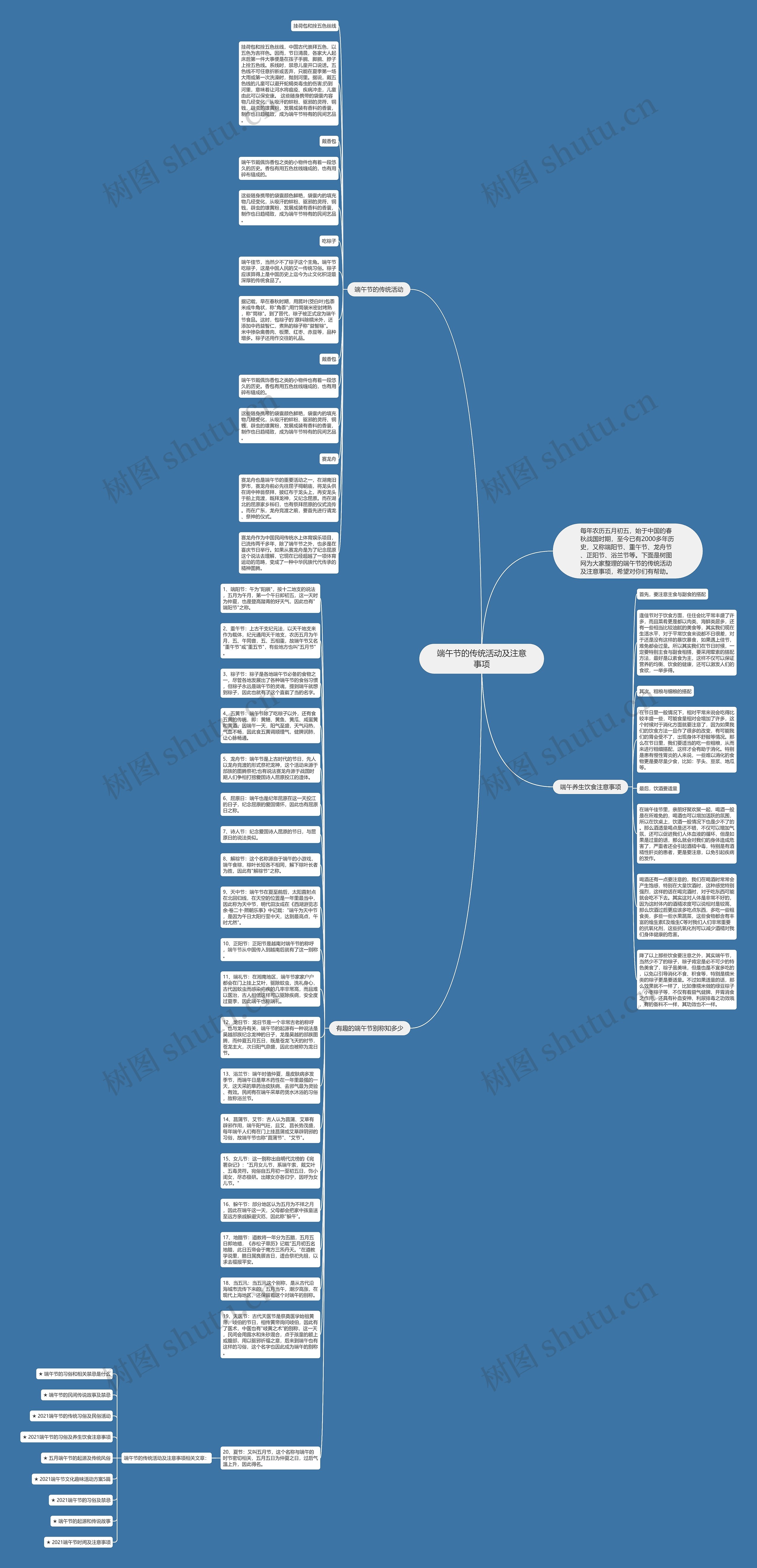 端午节的传统活动及注意事项思维导图