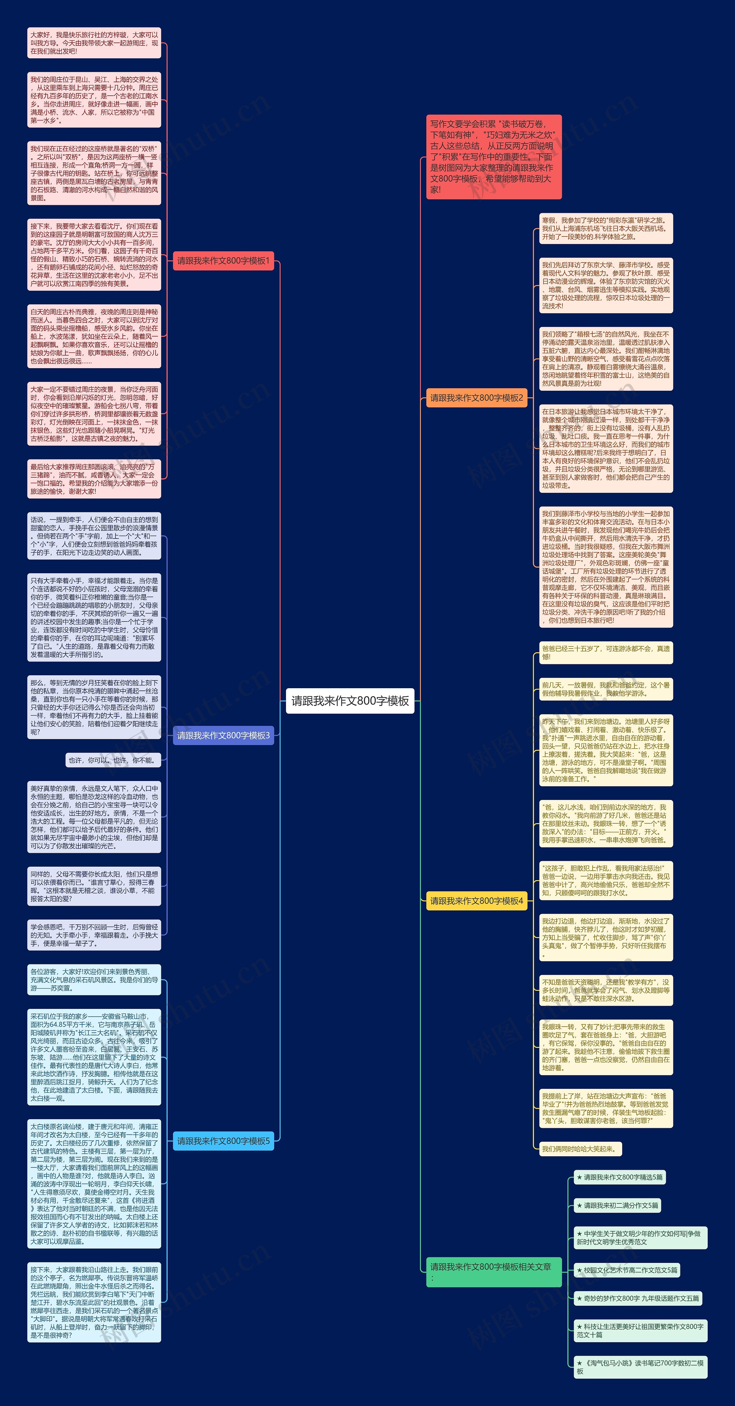 请跟我来作文800字思维导图