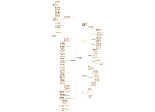 关于初中数学教学反思优秀范文思维导图