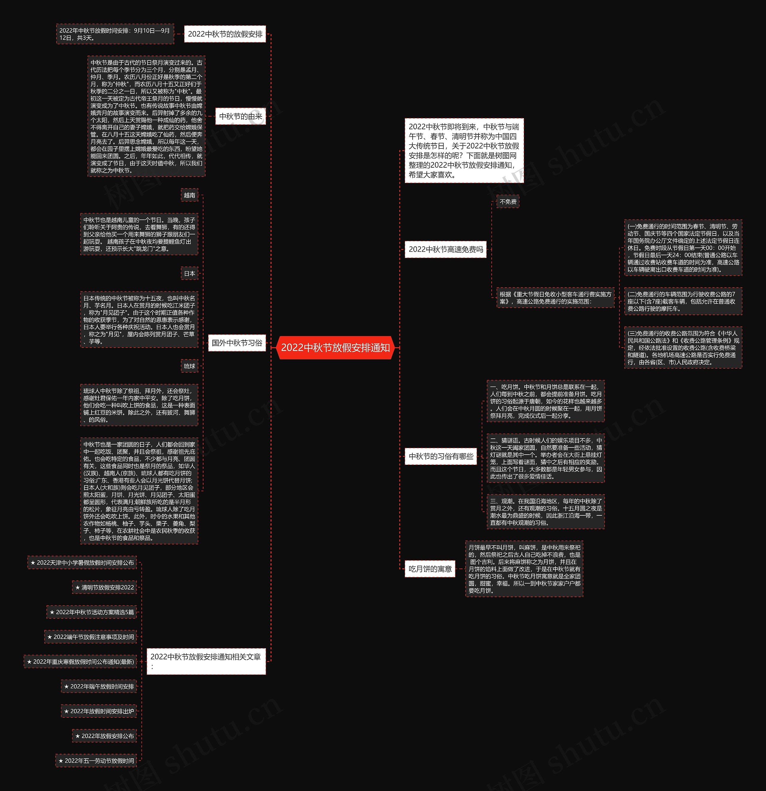 2022中秋节放假安排通知思维导图