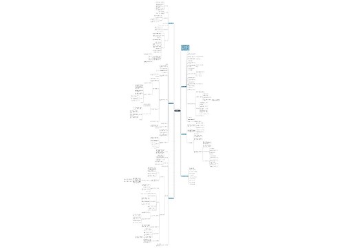 关于初三数学教案思维导图