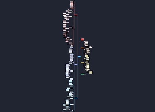 四年级上册数学积的变化规律教案最新 四年级上册数学积的变化规律教案最新
