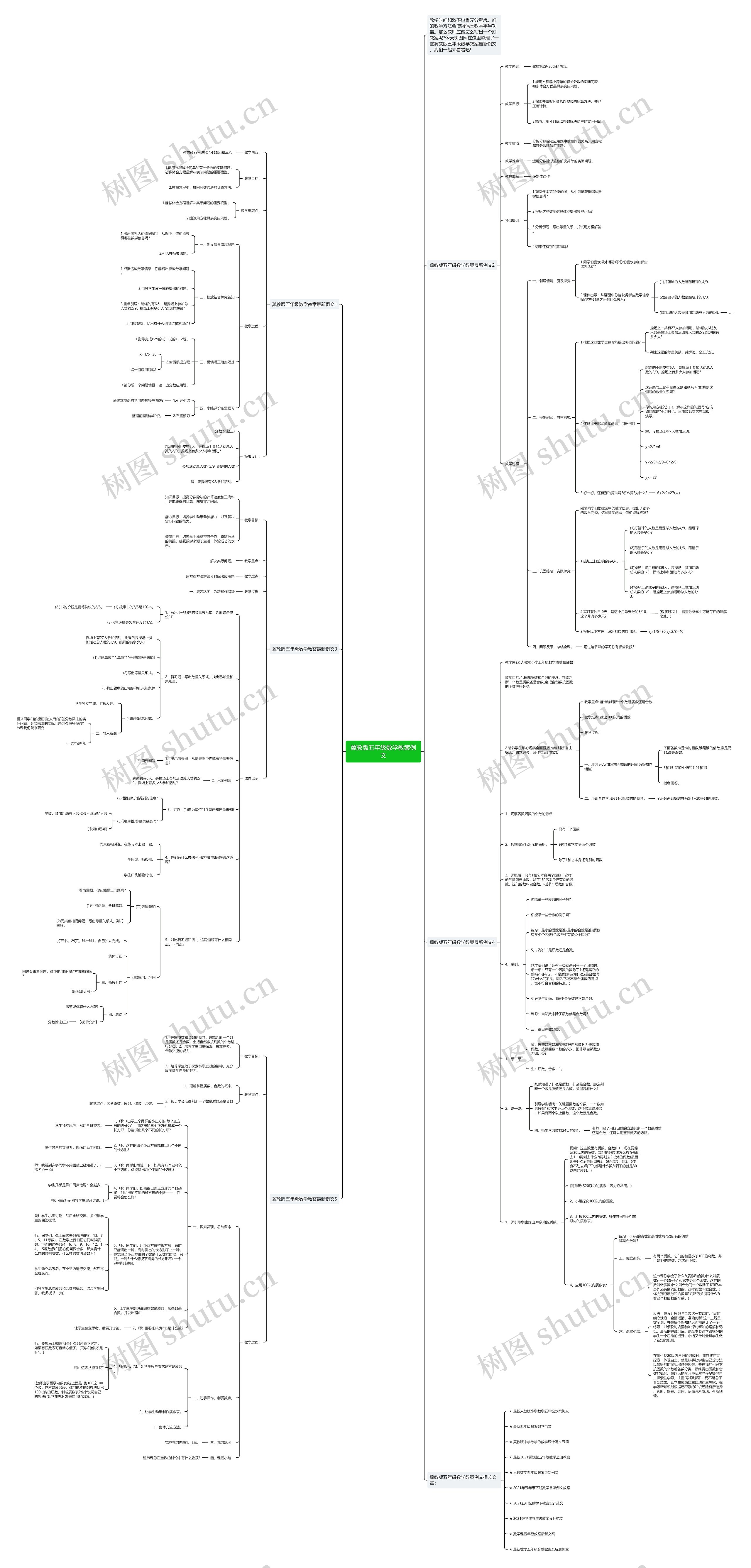 冀教版五年级数学教案例文 冀教版五年级数学教案例文