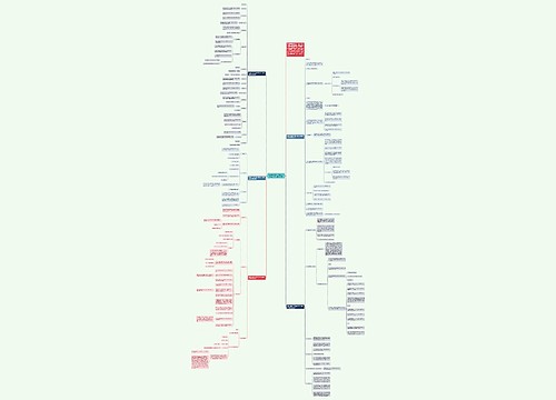 人教版小学四年级数学上册第六单元教案例文思维导图