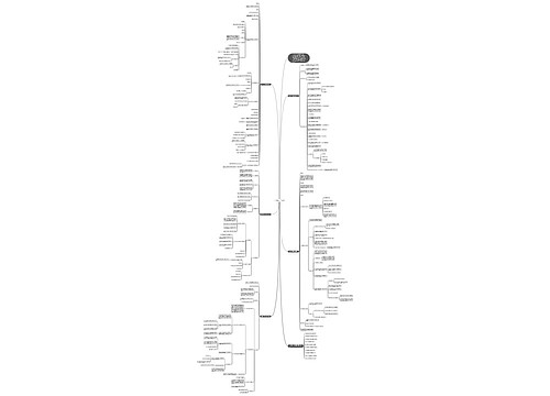 六年级数学上册教学设计 六年级数学上册教学设计
