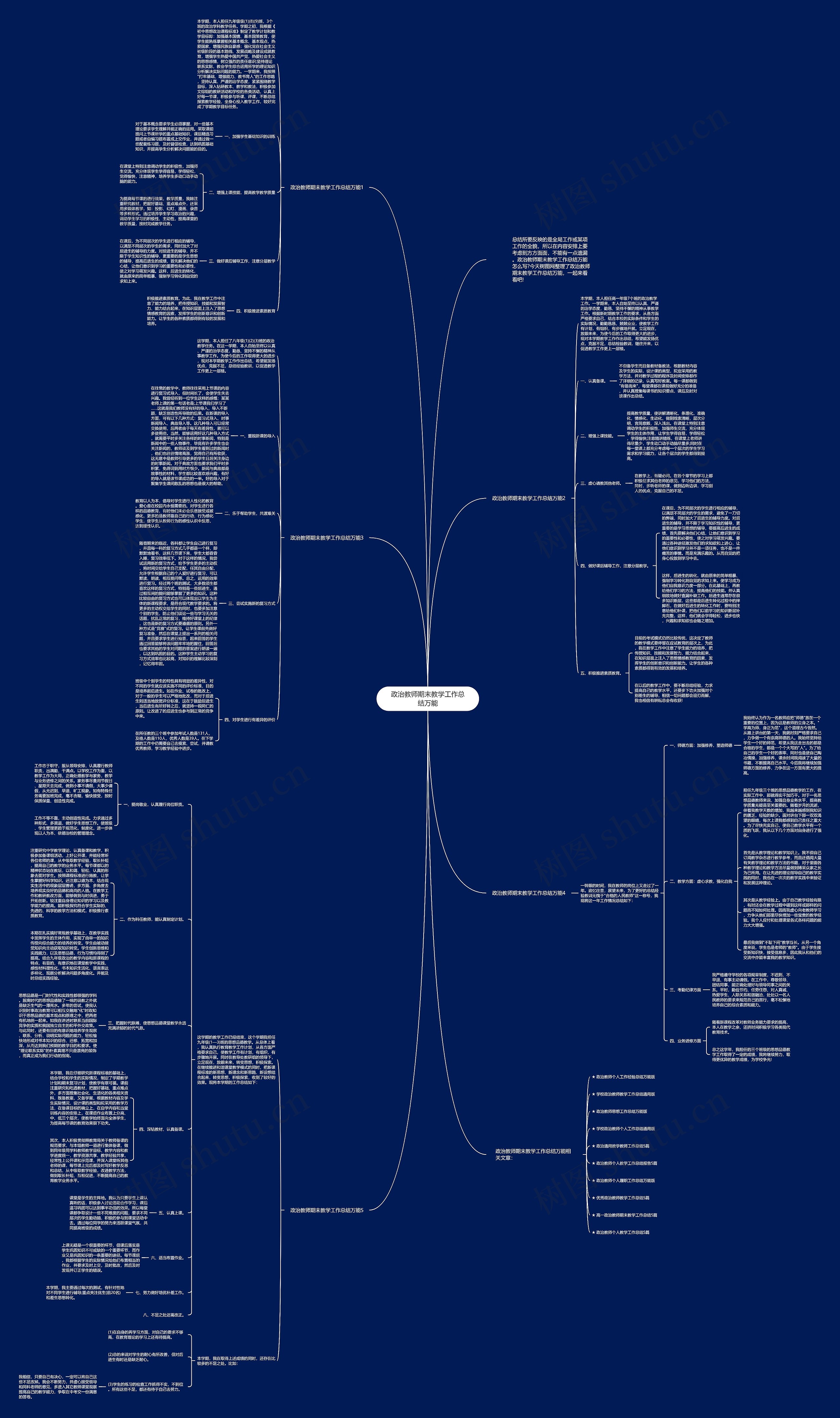政治教师期末教学工作总结万能思维导图