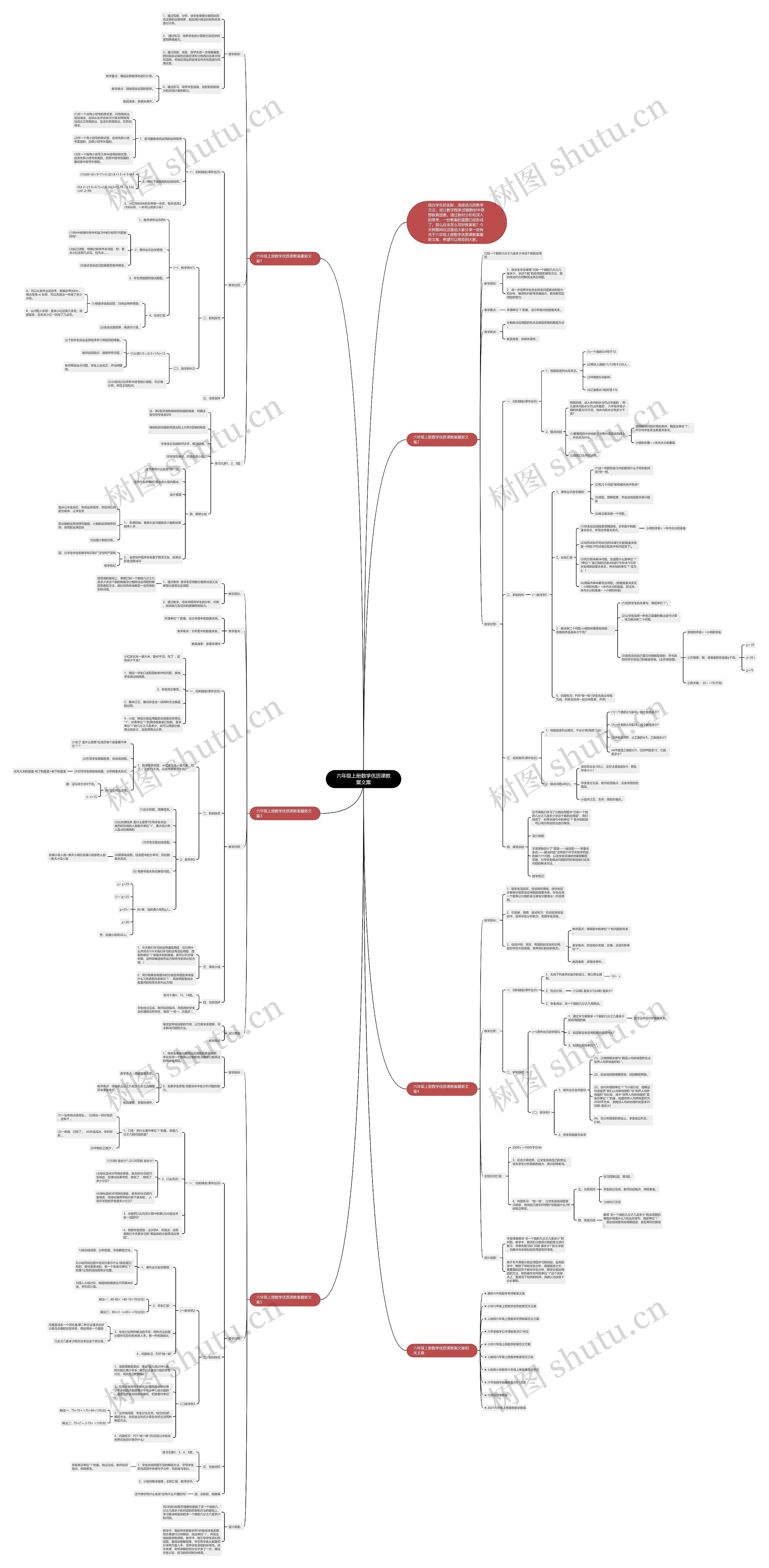 六年级上册数学优质课教案文案思维导图