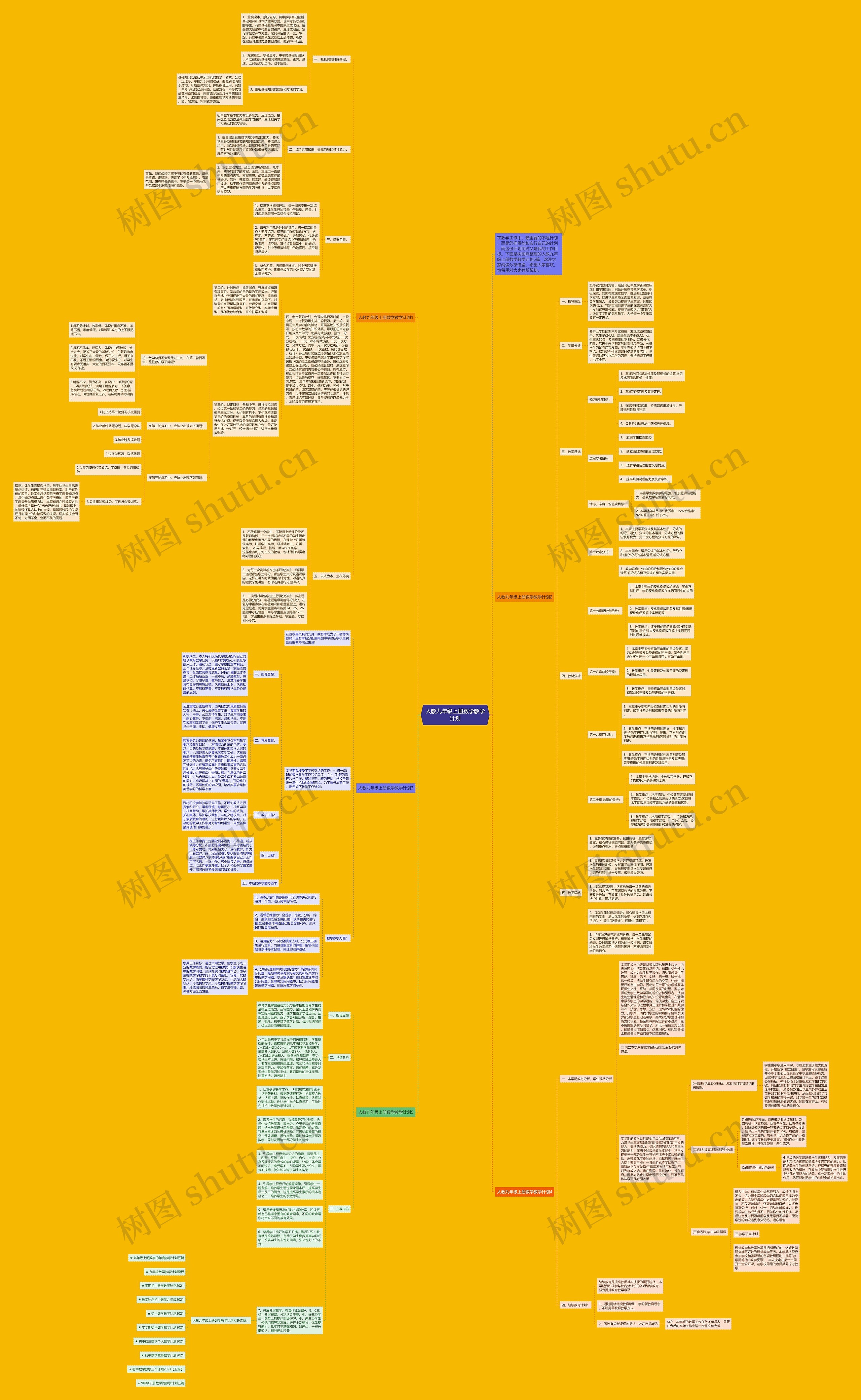 人教九年级上册数学教学计划思维导图